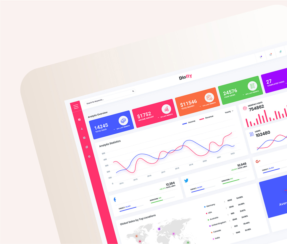 Admin dashboard UX design
